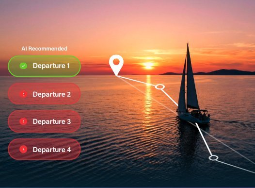 PredictWind AI Weather Router